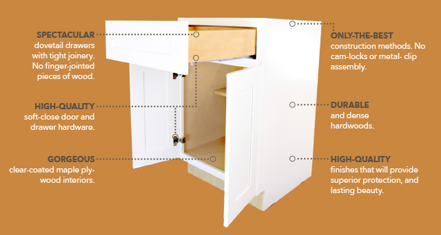 Jsi Cabinets Walcraft Cabinetry